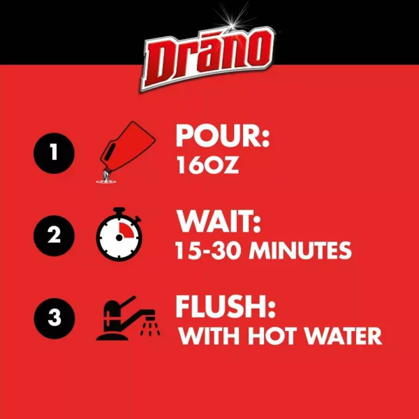 Drano Max Gel Clog Remover